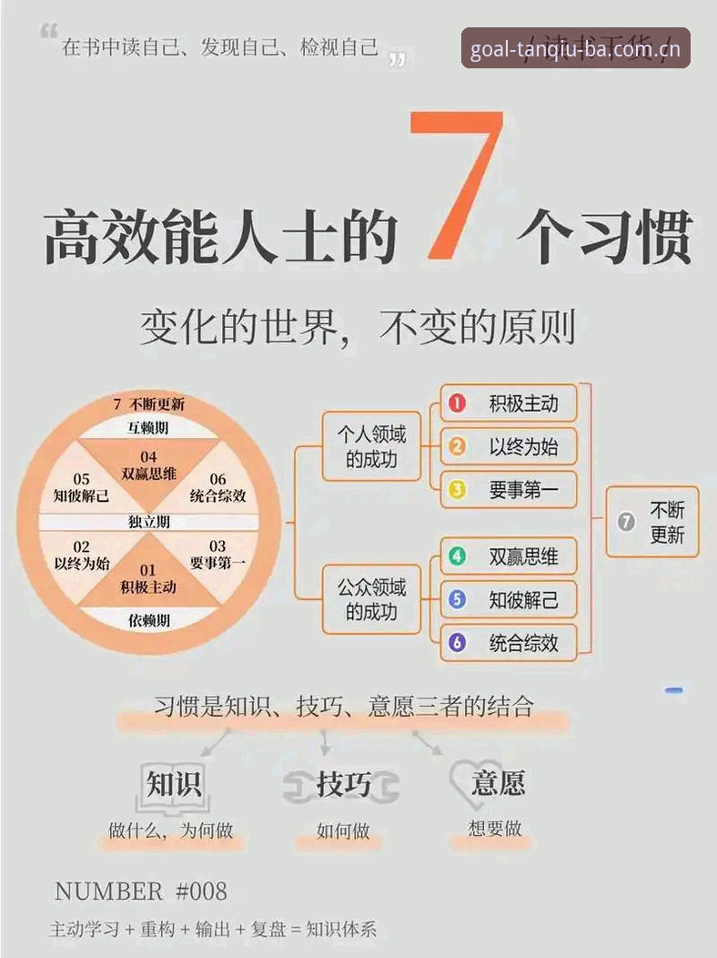安卓手机体育软件实战指南：从选型到高效使用的五大实用技巧